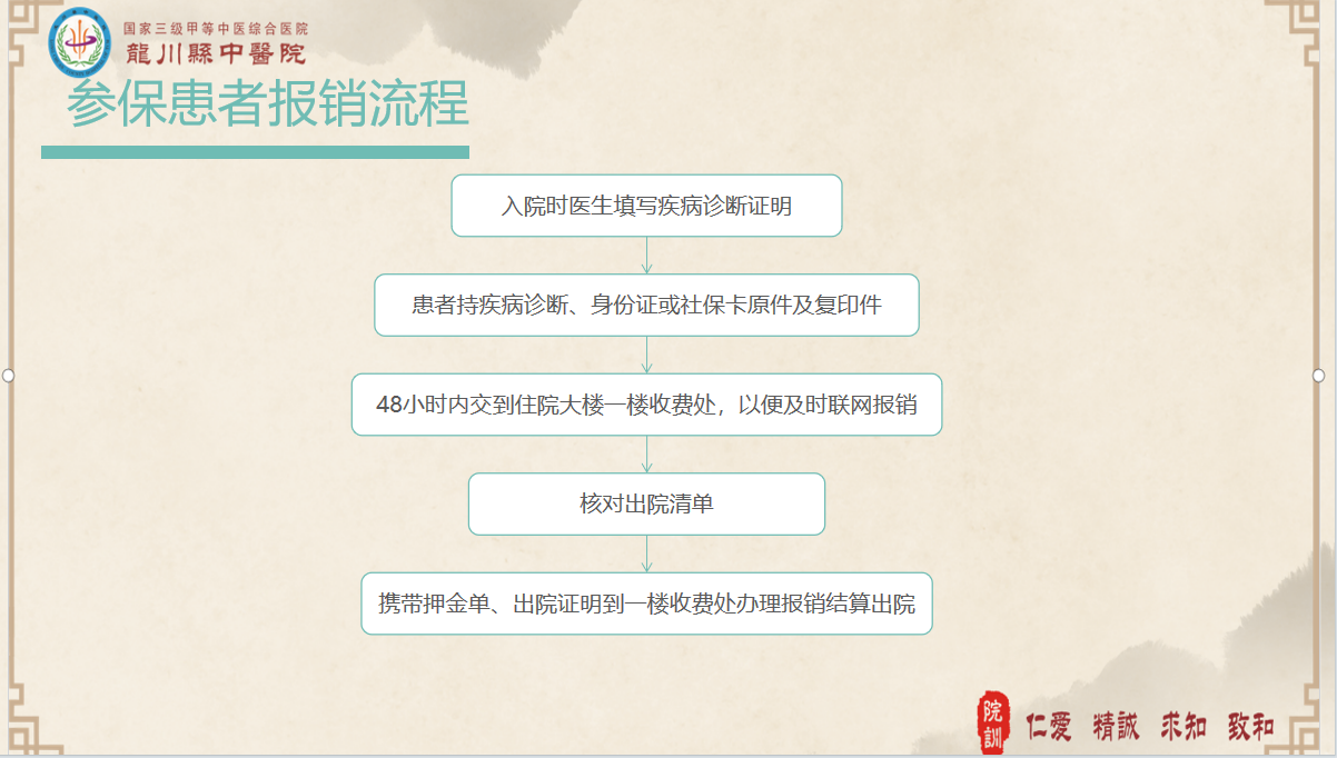 参保.png